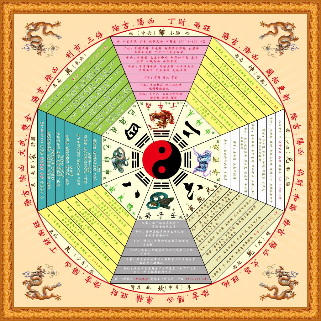 现实生活中奇门遁甲的高人是什么样的?